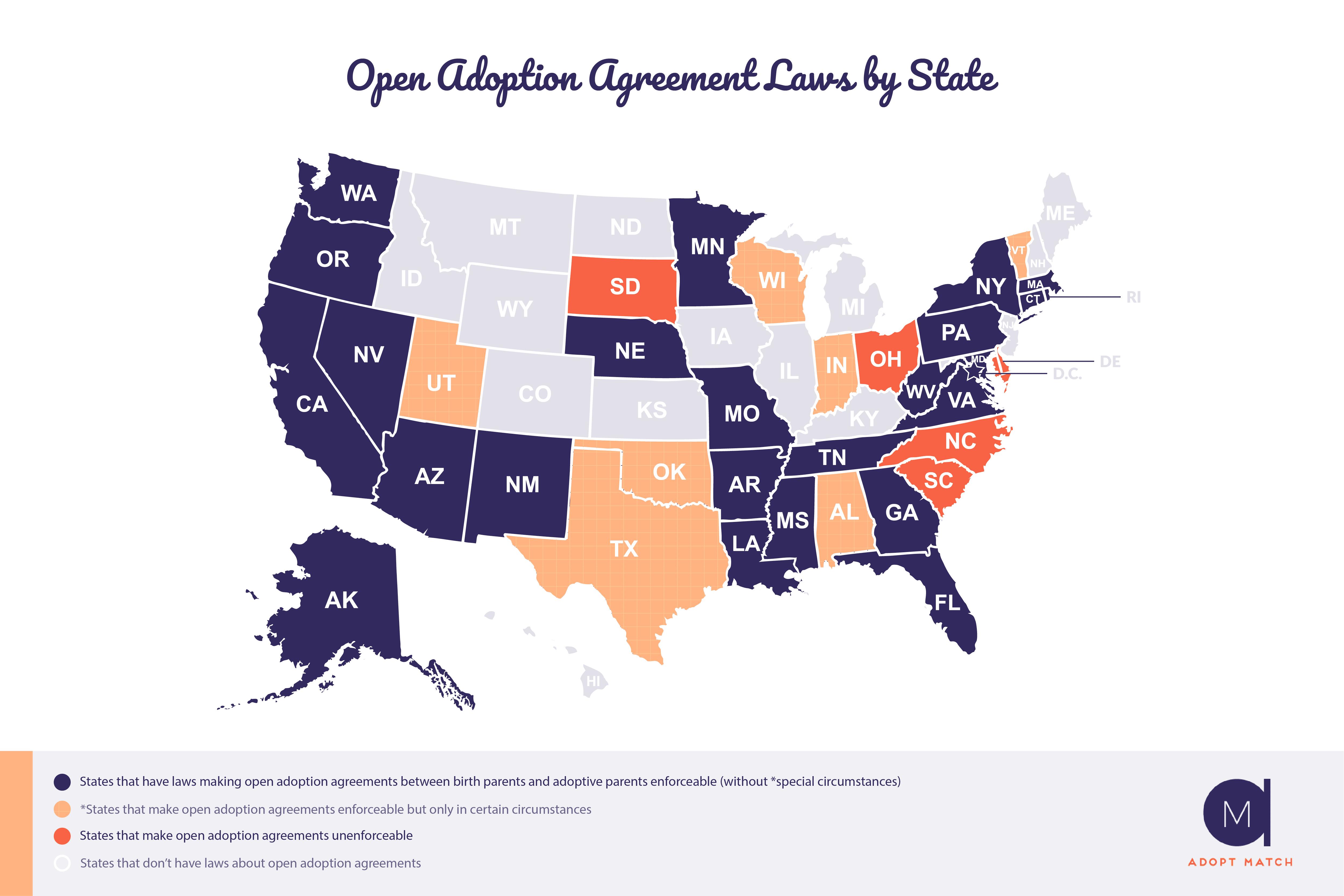 open-adoption-agreement-laws-by-state